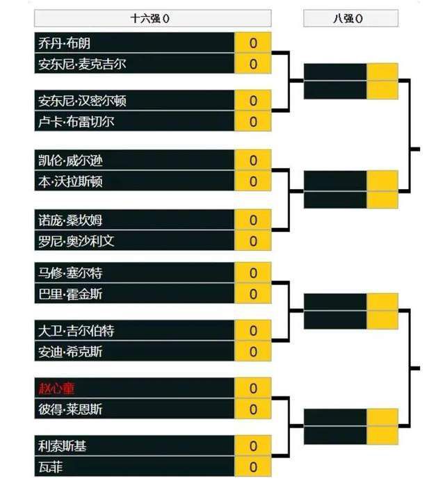 毕竟影片中展现的巫师世界有丰富的属性设定，元素系、暗黑系、精神控制系巫师大展法力，人类战士强大的战斗力，以及拥有不死的自愈能力，都令该片有着极为时髦的游戏风，并符合当下观众的审美口味